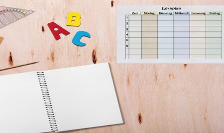 Izrada plana učenja