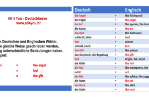 Deutsch – Englisch
